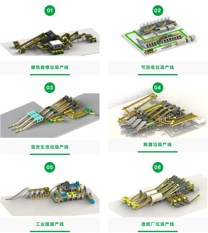 垃圾分拣设备产线